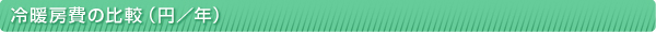 冷暖房費の比較（円／年）